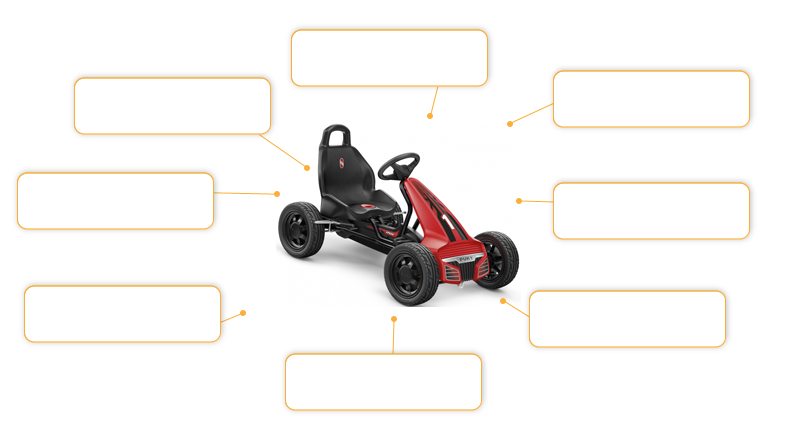 Komfortund Sicherheitsmerkmale Puky Go-Cart F 550 L
