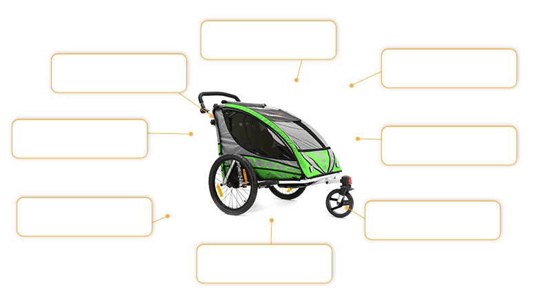 Komfort- und Sicherheitsmerkmale Qeridoo® Sportrex2 in grün