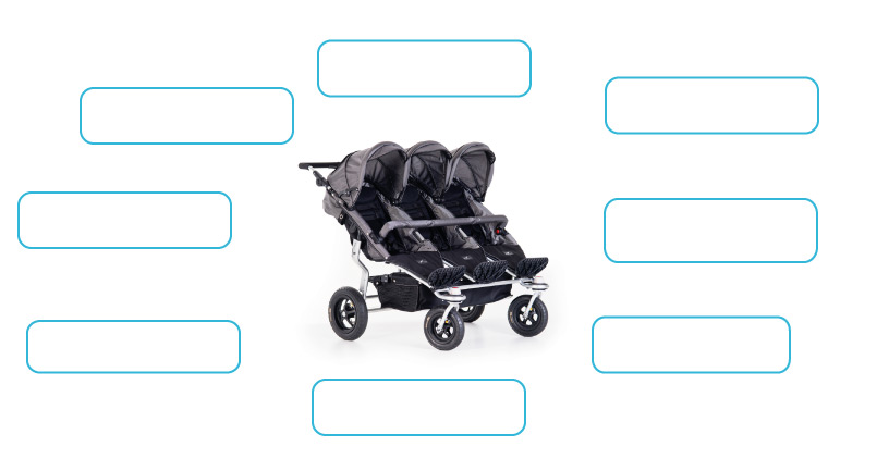 Komfort und Sicherheitsmerkmale Trio Twist Kinderwagen TFK Trio Twist Komfort- und Sicherheitsmerkmale