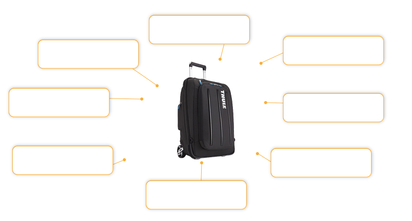 Thule Crossover Carry-On 22”