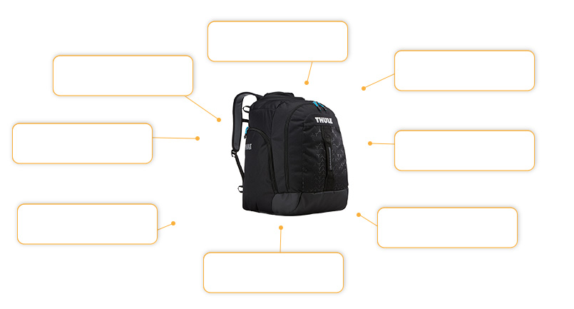 Thule RoundTrip Boot Backpack