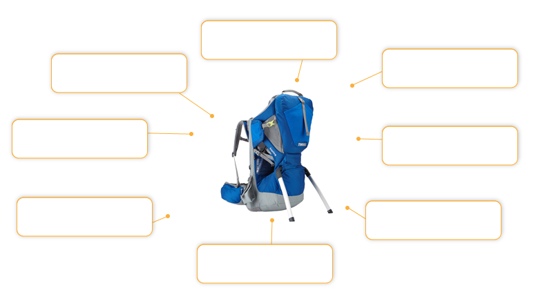 Komfort- und Sicherheitsmerkmale Thule Sapling Kindertrage in Thule Blue